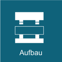 Aufbau